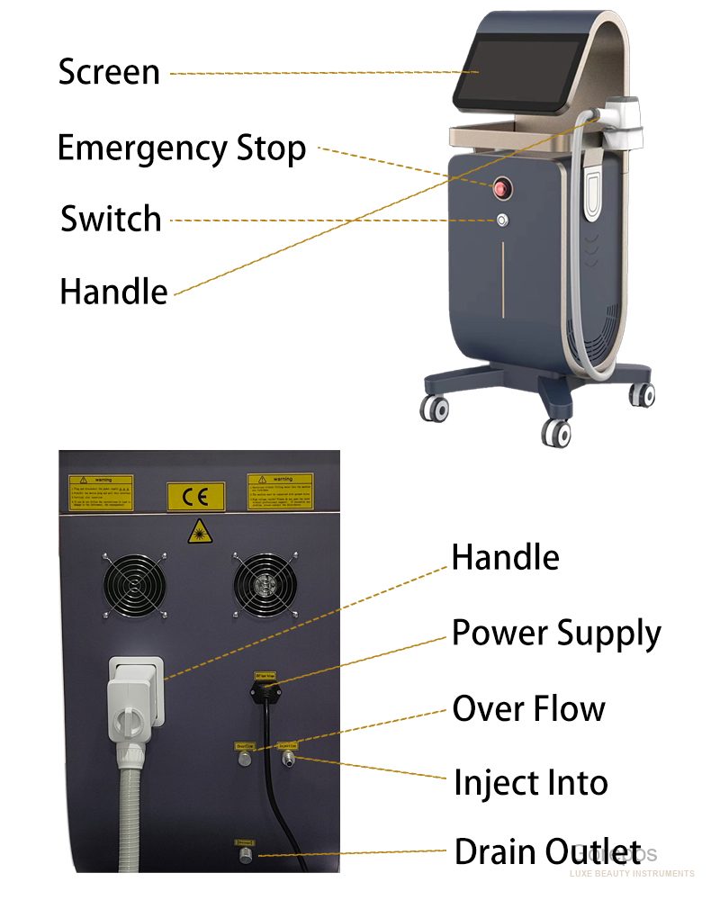 Alexandrite Laser Hair Removal Machine 3-in-1 Soprano Laser Hair Removal System Professional Diode Laser Hair Removal Machine Alexandrite Laser Hair Removal Machine 3-in-1 Soprano Laser Hair Removal System Professional Diode Laser Hair Removal Machine image 14